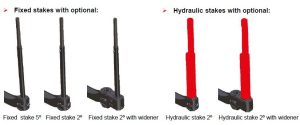 Sistem de racoanțe FlexBunk WIDE (LATE)